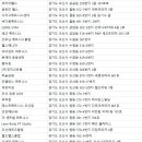 코스모 카 서비스 이미지