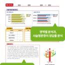 거학초교 이미지