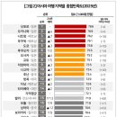 2020-주145 이미지