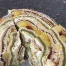 동천농장 | 걷고, 구경하고, 먹다 순천동천,오천광장 도보여행 + 5일장 먹방 후기