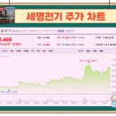 세명금속 이미지