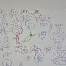 평생교육강사 디지털 역량강화(기초반) | ​[강사 역량 강화] 배움에는 끝이 없다! 가톨릭대 퍼실리테이터 &amp; 그래픽 레코딩 수업 후기