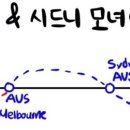 호시여행사 이미지