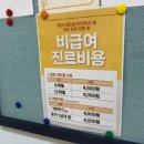 마운자로 성지 처방 후기/ 마운자로 2.5와 5단계 비교/ 마운자로 솔직 후기 (+가격, 처방 팁), 싸게...
