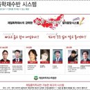 제일홍익학원