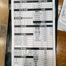 이바돔감자탕대화점 이미지
