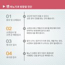 쎈비뇨기과 이미지