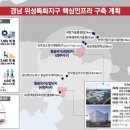 지구인력개발 이미지