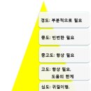 합천의료기 이미지