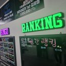 소울기획 | 대전 펍 감성 3D채널사인 소울상점의 트렌디한 LED 간판 제작 후기