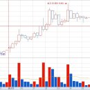 동아인텍 이미지