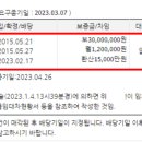 송천미소약국