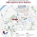 청주 제2순환로 이미지