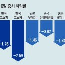 8월17일 뉴스브리핑 이미지