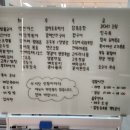 밥 짓는 부엌