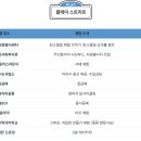 쏠801