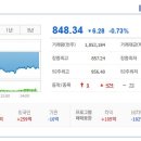 (주)디티앤씨알오 - 14891 | (주)디티앤씨알오