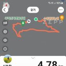 주작산자연휴양림 이미지