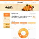 통닭원5900 이미지