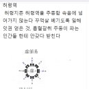 Re: 무시 이미지