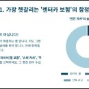 자유에너지㈜ 가든주유소 | 렌터카 이용 시 주의사항: 여행 시 렌터카를 빌릴 때 꼭 확인해야 할 점들