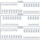 백호PC | 백두대간협곡열차 예매방법과 최신 노선표, 운임 시간표 확인