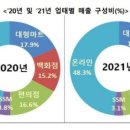 뉴스편의점 이미지