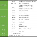 인천 남구 용현동상가분양-용현비젼프라자(SK스카이뷰 3,971세대 앞) 이미지