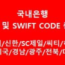 제일기업 이미지