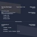 서귀포관악단 제86회 정기연주회 이미지