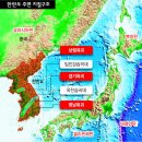한반도