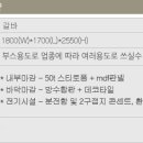 매표소가판대