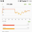 헬스토피아 이미지