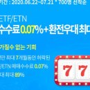 (주)스마트브랜즈 이미지