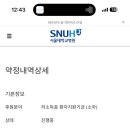 숨만 쉬었는데 25년도가 8% 삭제된 건에 관하여