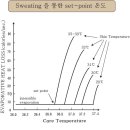 경희피레토한의원 네이버블로그