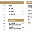 우주라이크커피독립문역점 이미지