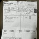 스피트메이트트레이더스연산점 | [브레이크 패드&amp;브레이크 오일 할인받기] 모닝 스피드메이트 국민카드 할인코드 (feat. SK T 멤버십 할인)