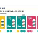 행복한수학 - 동작구 | 행복한수학