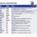 (주)해빗팩토리