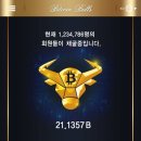 불스