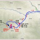 (주)형제수도 티스토리