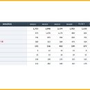 이미징덴탈(주) 이미지