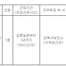 (01월 20일 마감) 강북구청 - 시간선택제임기제공무원 채용 재공고[자살예방사업] 이미지