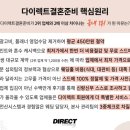 [토탈 더브라이드스튜디오] 신부 립 메이크업