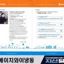 에이치와이푸드 이미지