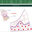 형대농장 이미지