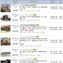 굿골2교 이미지