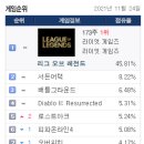 123PC방 이미지