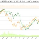 (주)현대스틸뱅크